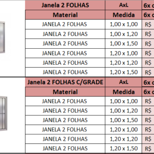 Tabela de Preços Portas e Janelas em Aluminio Minas